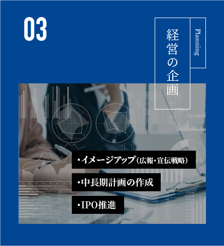 経営の企画